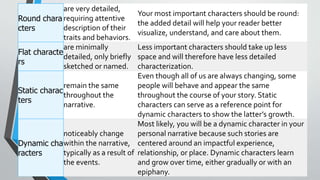 Round chara
cters
are very detailed,
requiring attentive
description of their
traits and behaviors.
Your most important characters should be round:
the added detail will help your reader better
visualize, understand, and care about them.
Flat characte
rs
are minimally
detailed, only briefly
sketched or named.
Less important characters should take up less
space and will therefore have less detailed
characterization.
Static charac
ters
remain the same
throughout the
narrative.
Even though all of us are always changing, some
people will behave and appear the same
throughout the course of your story. Static
characters can serve as a reference point for
dynamic characters to show the latter’s growth.
Dynamic cha
racters
noticeably change
within the narrative,
typically as a result of
the events.
Most likely, you will be a dynamic character in your
personal narrative because such stories are
centered around an impactful experience,
relationship, or place. Dynamic characters learn
and grow over time, either gradually or with an
epiphany.
 