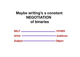 Introduction To Creative Writing