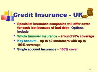 Introduction to credit control | PPT