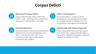 Corpus Delicti
Meaning of Corpus Delicti
Corpus delicti literally means 'body of the
crime' in Latin, referring to the essential facts
that prove a crime has been committed.
Essential Elements
The corpus delicti consists of the fundamental
elements that must be established to prove
that a crime has occurred, such as the
occurrence of the injury or loss and the
criminal act that caused it.
Role in Investigations
The corpus delicti is crucial in criminal
investigations as it provides the foundation
for establishing the commission of a crime
and building a case against the perpetrator.
Relationship with Modus Operandi
While corpus delicti focuses on the essential
facts of the crime, modus operandi refers to
the specific methods and patterns used by the
offender to commit the crime.
 