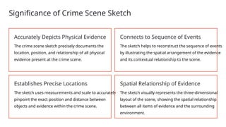 Pinpoint Evidence Introduction to Crime Scene Investigation.pptx
