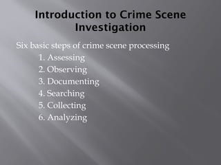 Comprehensive Crime Scene Investigation: Procedures and Methodologies ...