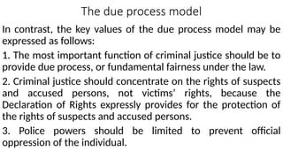 Introduction to Criminal Procedure (1).pptx