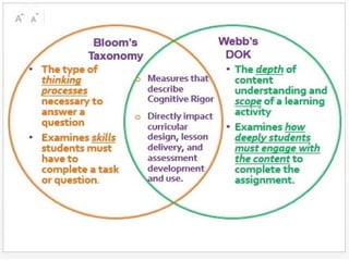 Introduction to critical thinking