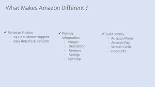 Introduction to Customer Relationship Management | PPTX