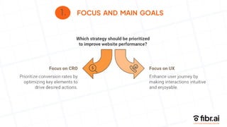 FOCUS AND MAIN GOALS
1.
 