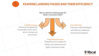 5. EXAMINE LANDING PAGES AND THEIR EFFICIENCY
CTA Effectiveness
Enhances the appeal and
functionality of the call-to-
action, driving more
conversions.
How to optimize landing pages for
better conversion rates?
Lead Generation Forms
Streamlines form design for
better user experience and
higher submission rates.
User Interaction
Improves understanding of
user behavior, leading to
more intuitive designs.
 