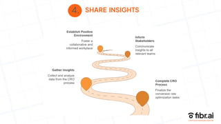 4. SHARE INSIGHTS
 