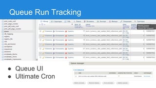 Queue Run Tracking 
● Queue UI 
● Ultimate Cron 
 