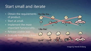 Start small and iterate
• Obtain the requirements
of product.
• Start at small.
• Implement the most
important functionality.
• Release usable app.
• Evaluate feedbacks from
user.
Image by Henrik Kniberg
 