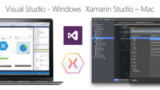 Extensibility
Embed Custom Views
Anywhere
Not only are Xamarin.Forms
pages mixable with custom
screens, you can embed
custom views built directly
against Xamarin.iOS and
Xamarin.Android into
Xamarin.Forms pages.
Call Platform APIs via Shared
Services
Need platform-specific functionality
within a Xamarin.Forms page, such
as querying the accelerometer?
We’ve included services that quickly
and easily abstract platform-specific
API calls to keep you writing as much
shared code as possible.
Easy migration to the Xamarin
Platform
When your native platform
integration requirements outgrow
Xamarin.Forms, your shared code
is easily migrated to Xamarin.iOS
and Xamarin.Android using the full
Xamarin platform.
 