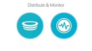 Xamarin Insights Dashboard
 