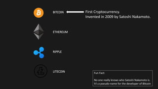 BITCOIN
ETHEREUM
RIPPLE
LITECOIN
First Cryptocurrency.
Invented in 2009 by Satoshi Nakamoto.
Fun Fact:
No one really knows who Satoshi Nakamoto is.
It’s a pseudo-name for the developer of BItcoin
 
