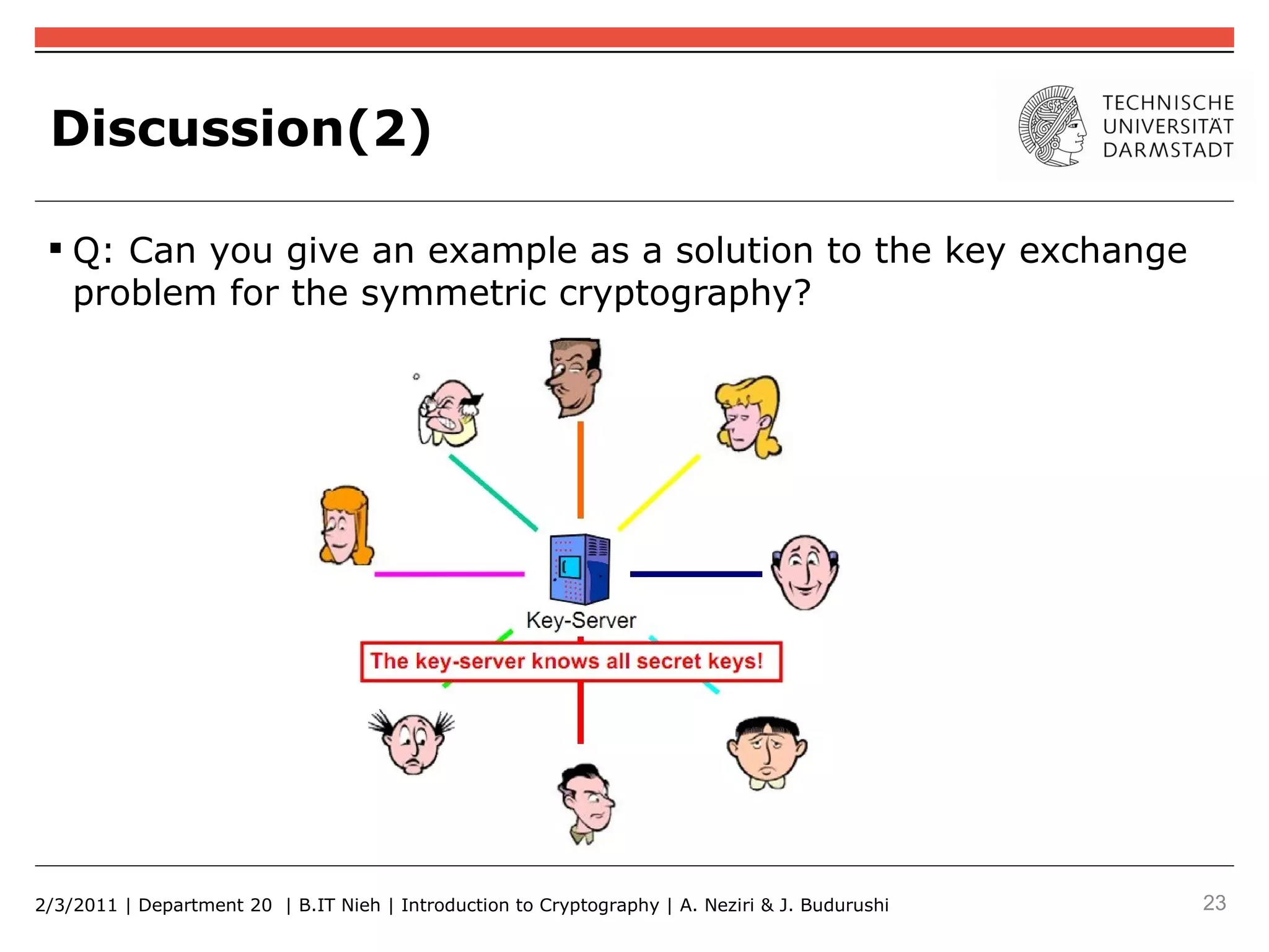 Discussion(2)

  Q: Can you give an example as a solution to the key exchange
   problem for the symmetric cryptography?




2/3/2011 | Department 20 | B.IT Nieh | Introduction to Cryptography | A. Neziri & J. Budurushi   23
 