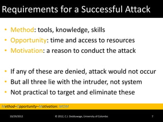 Requirements for a Successful Attack
 • Method: tools, knowledge, skills
 • Opportunity: time and access to resources
 • Motivation: a reason to conduct the attack

 • If any of these are denied, attack would not occur
 • But all three lie with the intruder, not system
 • Not practical to target and eliminate these
Method–Opportunity–Motivation: MOM

    10/29/2012             © 2012, C.J. Dedduwage, University of Colombo   7
 