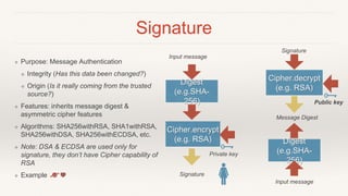 Signature
❖ Purpose: Message Authentication
❖ Integrity (Has this data been changed?)
❖ Origin (Is it really coming from the trusted
source?)
❖ Features: inherits message digest &
asymmetric cipher features
❖ Algorithms: SHA256withRSA, SHA1withRSA,
SHA256withDSA, SHA256withECDSA, etc.
❖ Note: DSA & ECDSA are used only for
signature, they don’t have Cipher capability of
RSA
❖ Example
Digest
(e.g.SHA-
256)
Input message
Signature
Cipher.encrypt
(e.g. RSA)
Private key
Signature
Cipher.decrypt
(e.g. RSA)
Public key
Message Digest
Digest
(e.g.SHA-
256)
Input message
 