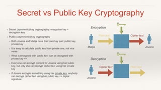 Introduction to Cryptography.pptx