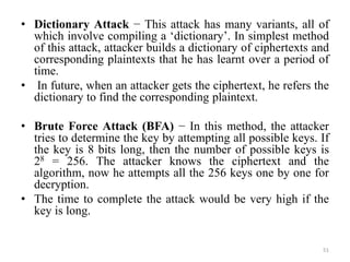 Introduction to cryptography part1-final | PPTX