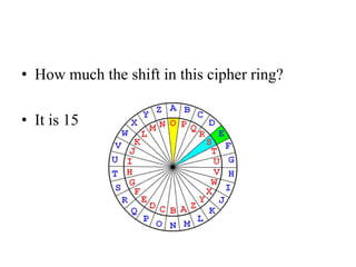 Cryptograph Rectangle Introduction to cryptography part2-final | PPTX