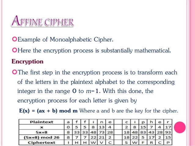 Introduction To Cryptography And Types Of Ciphers Introduction To Cryptography And Types Of Ciphers