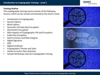 Introduction to Cryptography Training – Level 1 | PPTX