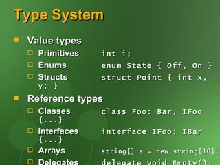 Type System
   Value types
       Primitives   int i;
       Enums        enum State { Off, On }
       Structs      struct Point { int x,
        y; }
   Reference types
       Classes      class Foo: Bar, IFoo
        {...}
       Interfaces   interface IFoo: IBar
        {...}
       Arrays       string[] a = new string[10];
    
 