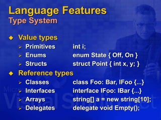 Language Features
Type System
 Value types
 Primitives int i;
 Enums enum State { Off, On }
 Structs struct Point { int x, y; }
 Reference types
 Classes class Foo: Bar, IFoo {...}
 Interfaces interface IFoo: IBar {...}
 Arrays string[] a = new string[10];
 Delegates delegate void Empty();
 