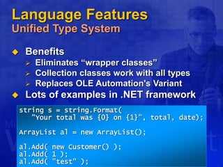 Language Features
Unified Type System
 Benefits
 Eliminates “wrapper classes”
 Collection classes work with all types
 Replaces OLE Automation's Variant
 Lots of examples in .NET framework
string s = string.Format(
"Your total was {0} on {1}", total, date);
ArrayList al = new ArrayList();
al.Add( new Customer() );
al.Add( 1 );
al.Add( "test" );
 