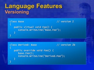 class Derived: Base // version 1
{
public virtual void Foo() {
Console.WriteLine("Derived.Foo");
}
}
class Derived: Base // version 2a
{
new public virtual void Foo() {
Console.WriteLine("Derived.Foo");
}
}
class Derived: Base // version 2b
{
public override void Foo() {
base.Foo();
Console.WriteLine("Derived.Foo");
}
}
class Base // version 1
{
}
class Base // version 2
{
public virtual void Foo() {
Console.WriteLine("Base.Foo");
}
}
Language Features
Versioning
 