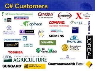 C# Customers
 