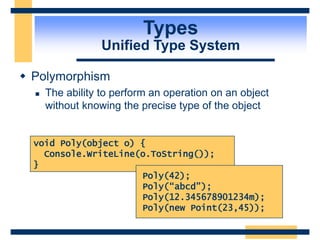 Types
Unified Type System
 Polymorphism
 The ability to perform an operation on an object
without knowing the precise type of the object
void Poly(object o) {
Console.WriteLine(o.ToString());
}
Poly(42);
Poly(“abcd”);
Poly(12.345678901234m);
Poly(new Point(23,45));
 