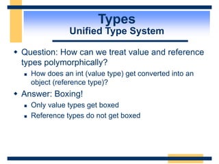 Types
Unified Type System
 Question: How can we treat value and reference
types polymorphically?
 How does an int (value type) get converted into an
object (reference type)?
 Answer: Boxing!
 Only value types get boxed
 Reference types do not get boxed
 