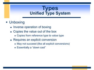 Types
Unified Type System
 Unboxing
 Inverse operation of boxing
 Copies the value out of the box
 Copies from reference type to value type
 Requires an explicit conversion
 May not succeed (like all explicit conversions)
 Essentially a “down cast”
 
