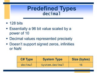 Predefined Types
decimal
 128 bits
 Essentially a 96 bit value scaled by a
power of 10
 Decimal values represented precisely
 Doesn’t support signed zeros, infinities
or NaN
C# Type System Type Size (bytes)
decimal System.Decimal 16
 