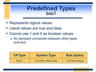 Predefined Types
bool
 Represents logical values
 Literal values are true and false
 Cannot use 1 and 0 as boolean values
 No standard conversion between other types
and bool
C# Type System Type Size (bytes)
bool System.Boolean 1 (2 for arrays)
 