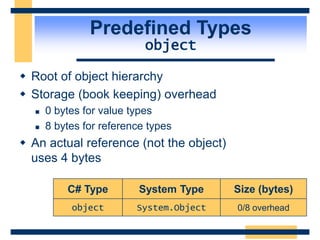 Predefined Types
object
 Root of object hierarchy
 Storage (book keeping) overhead
 0 bytes for value types
 8 bytes for reference types
 An actual reference (not the object)
uses 4 bytes
C# Type System Type Size (bytes)
object System.Object 0/8 overhead
 