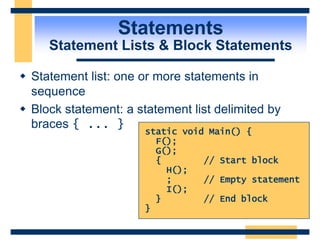 Statements
Statement Lists & Block Statements
 Statement list: one or more statements in
sequence
 Block statement: a statement list delimited by
braces { ... }
static void Main() {
F();
G();
{ // Start block
H();
; // Empty statement
I();
} // End block
}
 