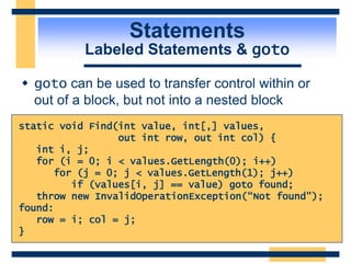 Statements
Labeled Statements & goto
 goto can be used to transfer control within or
out of a block, but not into a nested block
static void Find(int value, int[,] values,
out int row, out int col) {
int i, j;
for (i = 0; i < values.GetLength(0); i++)
for (j = 0; j < values.GetLength(1); j++)
if (values[i, j] == value) goto found;
throw new InvalidOperationException(“Not found");
found:
row = i; col = j;
}
 