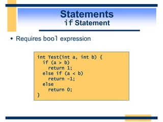Statements
if Statement
 Requires bool expression
int Test(int a, int b) {
if (a > b)
return 1;
else if (a < b)
return -1;
else
return 0;
}
 