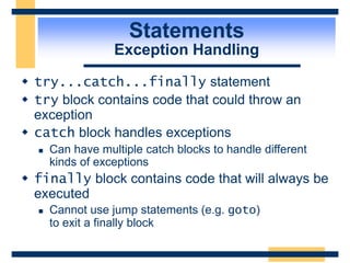 Statements
Exception Handling
 try...catch...finally statement
 try block contains code that could throw an
exception
 catch block handles exceptions
 Can have multiple catch blocks to handle different
kinds of exceptions
 finally block contains code that will always be
executed
 Cannot use jump statements (e.g. goto)
to exit a finally block
 