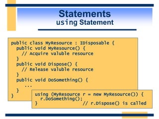 Statements
using Statement
public class MyResource : IDisposable {
public void MyResource() {
// Acquire valuble resource
}
public void Dispose() {
// Release valuble resource
}
public void DoSomething() {
...
}
} using (MyResource r = new MyResource()) {
r.DoSomething();
} // r.Dispose() is called
 
