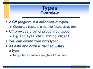 Types
Overview
 A C# program is a collection of types
 Classes, structs, enums, interfaces, delegates
 C# provides a set of predefined types
 E.g. int, byte, char, string, object, …
 You can create your own types
 All data and code is defined within
a type
 No global variables, no global functions
 