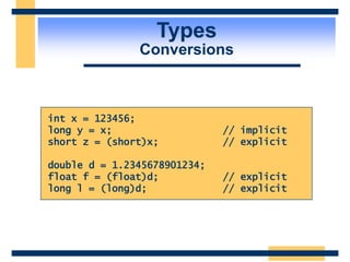 Types
Conversions
int x = 123456;
long y = x; // implicit
short z = (short)x; // explicit
double d = 1.2345678901234;
float f = (float)d; // explicit
long l = (long)d; // explicit
 