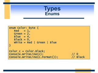 Types
Enums
enum Color: byte {
Red = 1,
Green = 2,
Blue = 4,
Black = 0,
White = Red | Green | Blue
}
Color c = Color.Black;
Console.WriteLine(c); // 0
Console.WriteLine(c.Format()); // Black
 