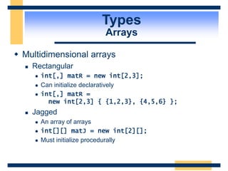Types
Arrays
 Multidimensional arrays
 Rectangular
 int[,] matR = new int[2,3];
 Can initialize declaratively
 int[,] matR =
new int[2,3] { {1,2,3}, {4,5,6} };
 Jagged
 An array of arrays
 int[][] matJ = new int[2][];
 Must initialize procedurally
 