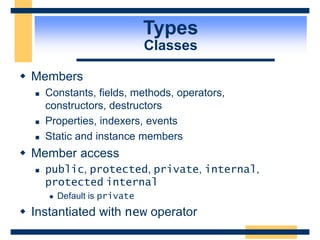 Types
Classes
 Members
 Constants, fields, methods, operators,
constructors, destructors
 Properties, indexers, events
 Static and instance members
 Member access
 public, protected, private, internal,
protected internal
 Default is private
 Instantiated with new operator
 