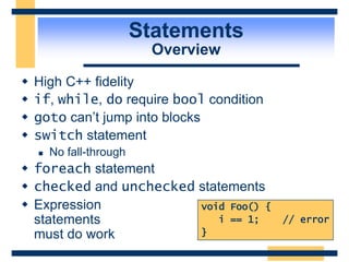 Statements
Overview
 High C++ fidelity
 if, while, do require bool condition
 goto can’t jump into blocks
 switch statement
 No fall-through
 foreach statement
 checked and unchecked statements
 Expression
statements
must do work
void Foo() {
i == 1; // error
}
 