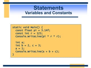 Statements
Variables and Constants
static void Main() {
const float pi = 3.14f;
const int r = 123;
Console.WriteLine(pi * r * r);
int a;
int b = 2, c = 3;
a = 1;
Console.WriteLine(a + b + c);
}
 