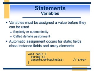 Statements
Variables
 Variables must be assigned a value before they
can be used
 Explicitly or automatically
 Called definite assignment
 Automatic assignment occurs for static fields,
class instance fields and array elements
void Foo() {
string s;
Console.WriteLine(s); // Error
}
 