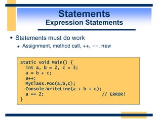 Statements
Expression Statements
 Statements must do work
 Assignment, method call, ++, --, new
static void Main() {
int a, b = 2, c = 3;
a = b + c;
a++;
MyClass.Foo(a,b,c);
Console.WriteLine(a + b + c);
a == 2; // ERROR!
}
 